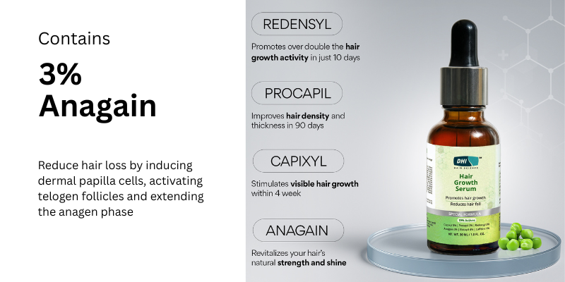 Anagain: My Secret to Stronger Hair in Just Weeks