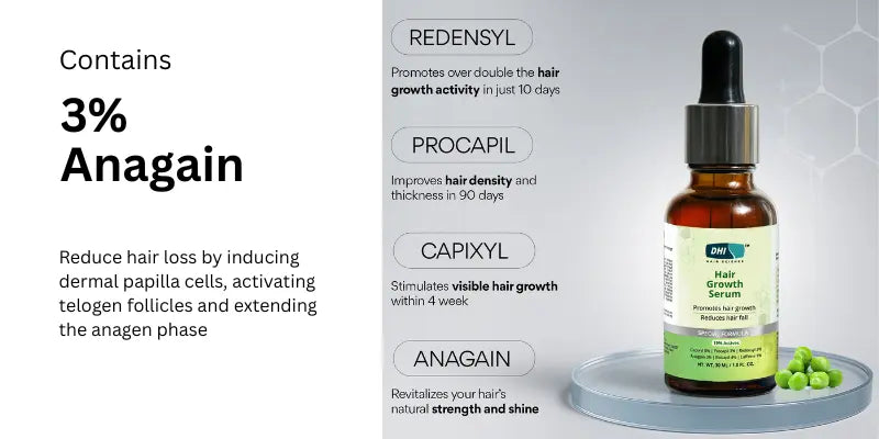 Anagain: My Secret to Stronger Hair in Just Weeks