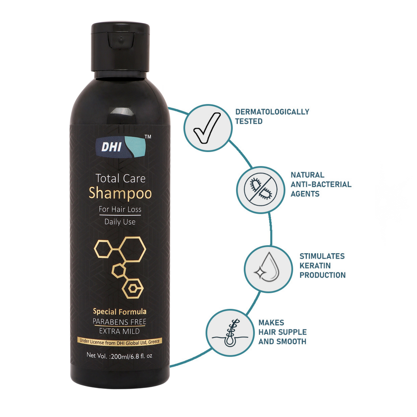 Revive Hair Care Bundle with Extra Mild Shampoo and Supplements