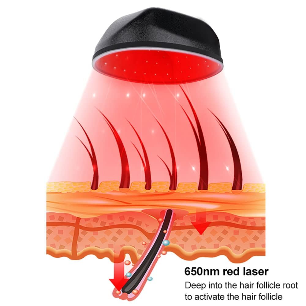 Laser Cap with 108 Laser Diodes | US FDA Approved | Hair Loss Treatment at Home