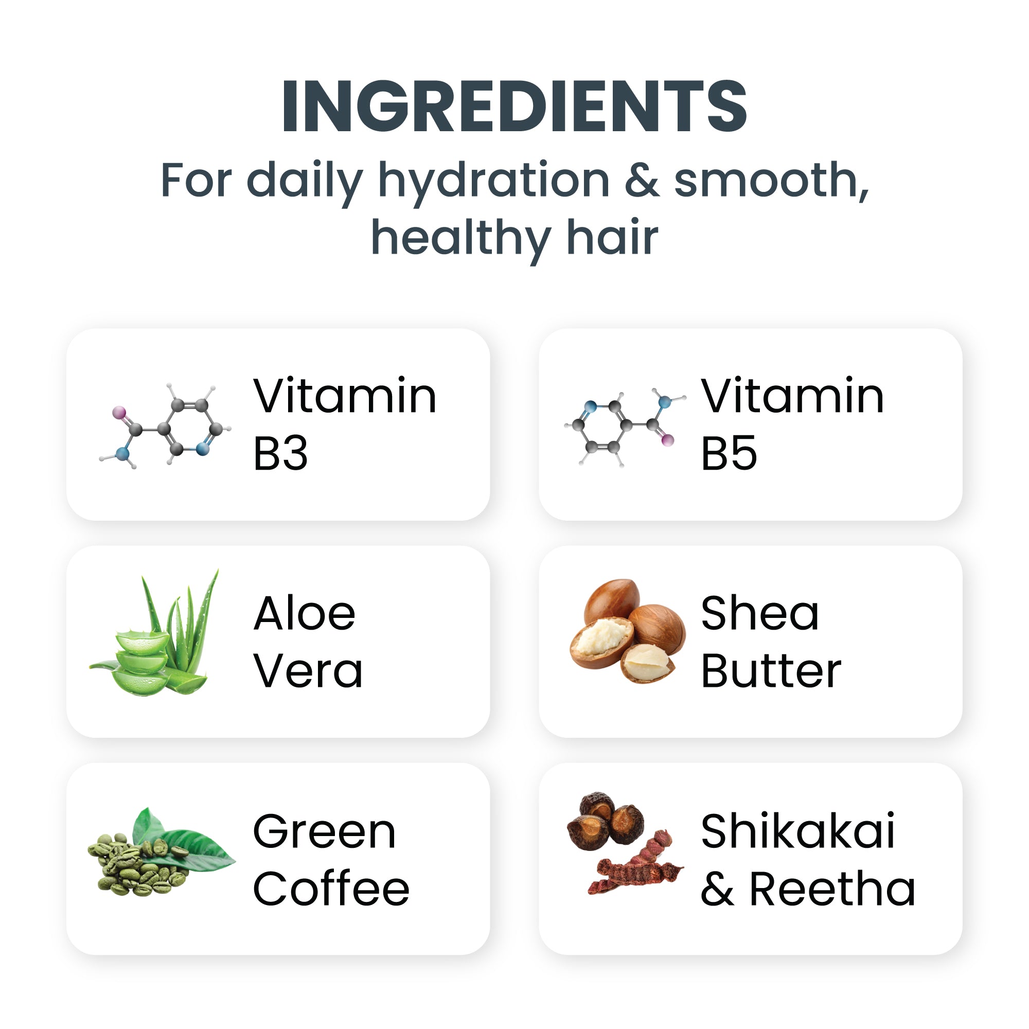 Daily Nourishing Shampoo with Vitamin B3, B5 & Green Coffee Extract | 200 ml
