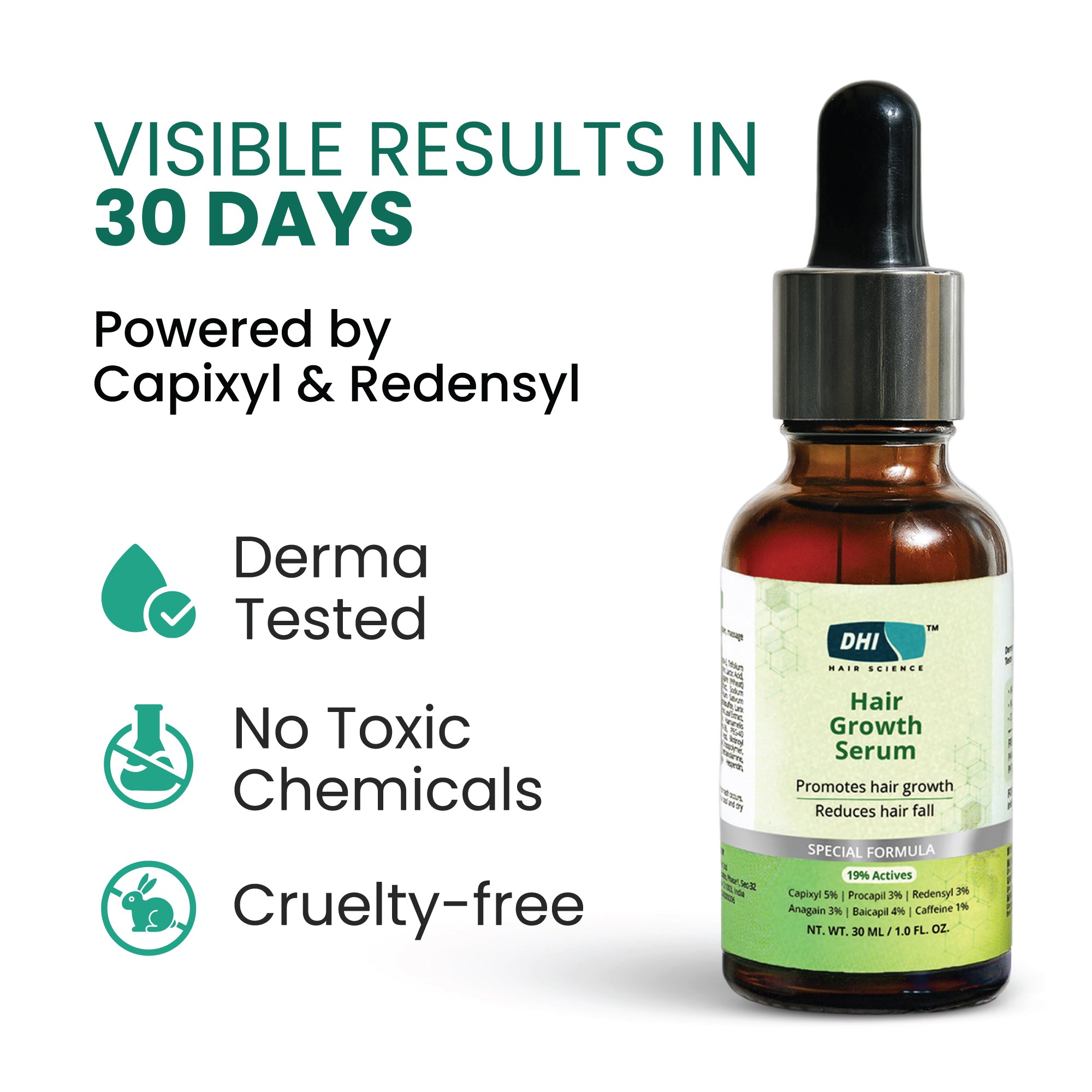 Hair Growth Serum with 19% Active Blend | 5% Capixyl, 3% Procapil, 3% Redensyl, 3% Anagain | 30 ml