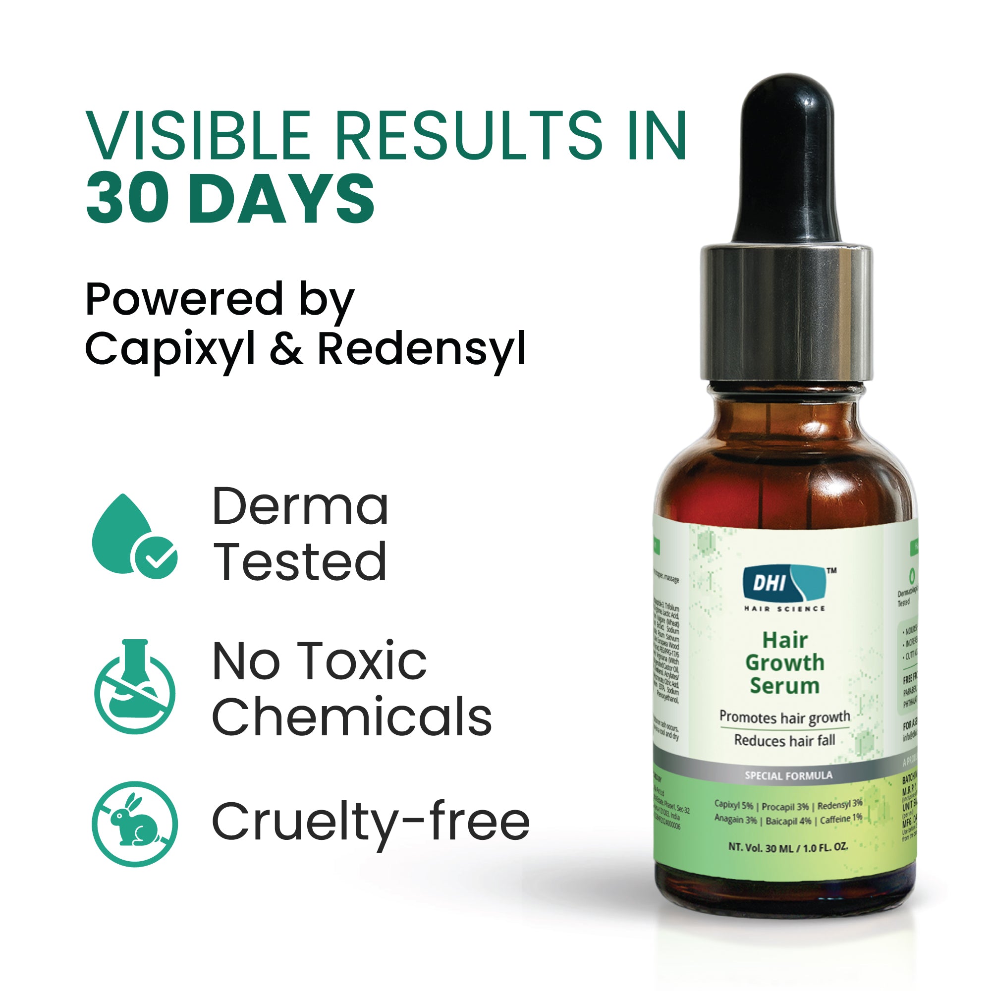 Hair Growth Serum with 19% Active Blend | 5% Capixyl, 3% Procapil, 3% Redensyl, 3% Anagain | 30 ml