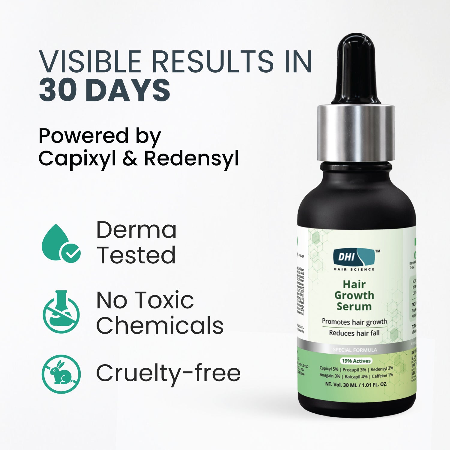 Hair Growth Serum with 19% Active Blend | 5% Capixyl, 3% Procapil, 3% Redensyl, 3% Anagain | 30 ml