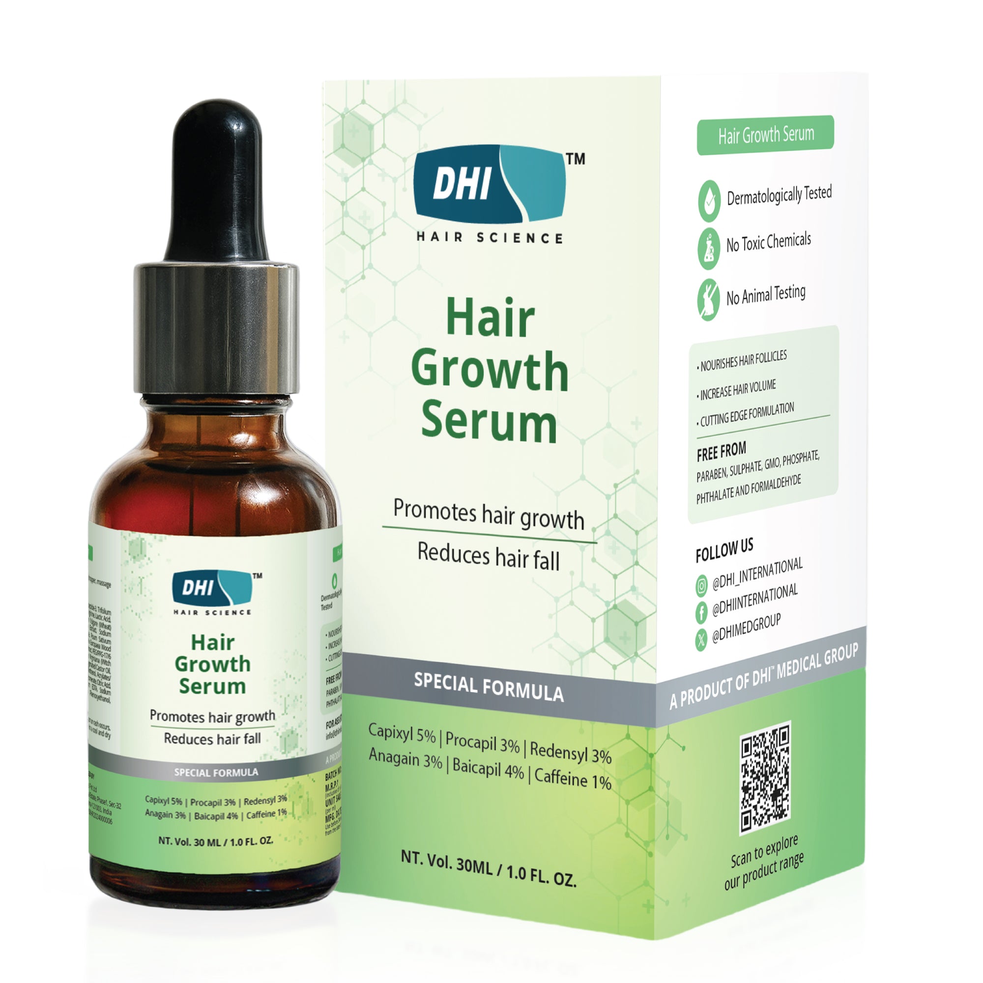 Hair Growth Serum with 19% Active Blend | 5% Capixyl, 3% Procapil, 3% Redensyl, 3% Anagain | 30 ml