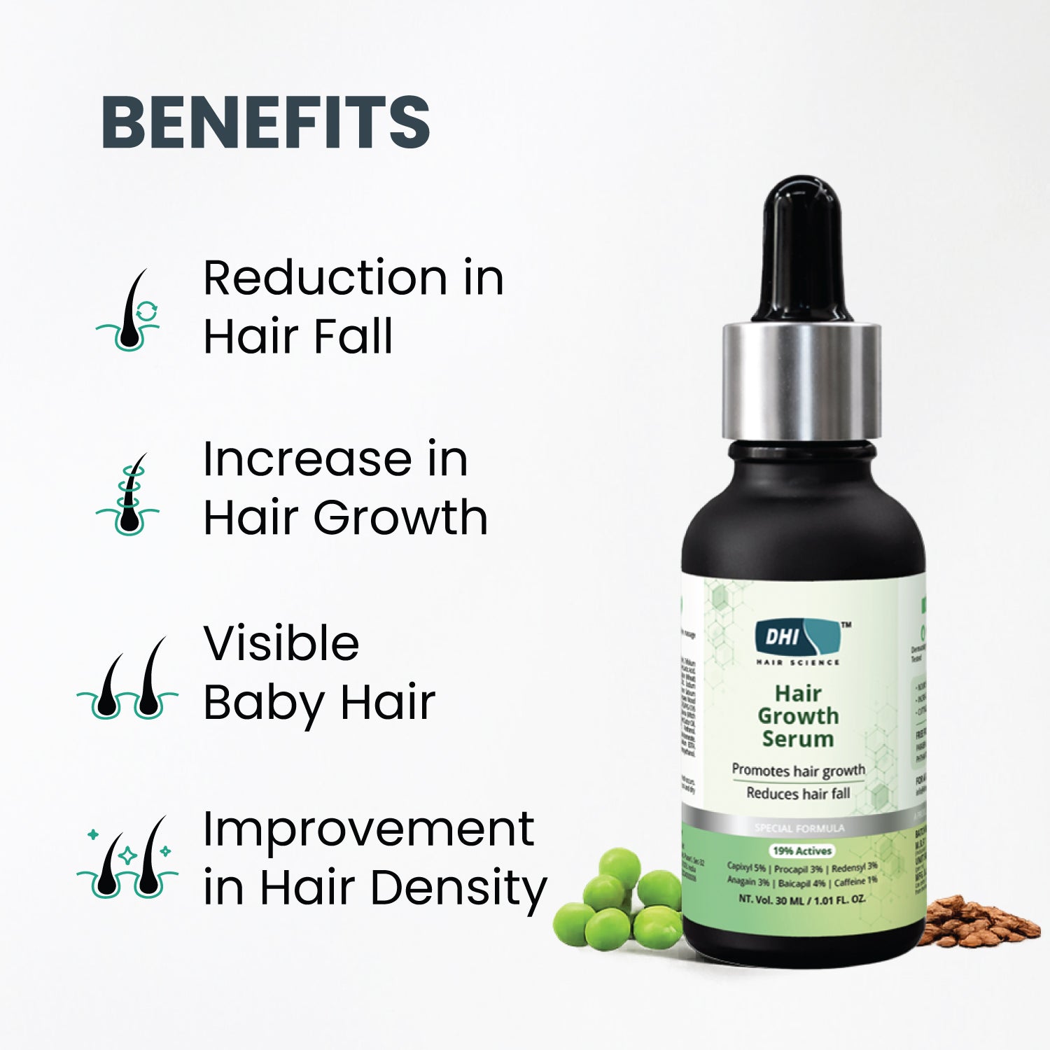 Hair Growth Serum with 19% Active Blend | 5% Capixyl, 3% Procapil, 3% Redensyl, 3% Anagain | 30 ml
