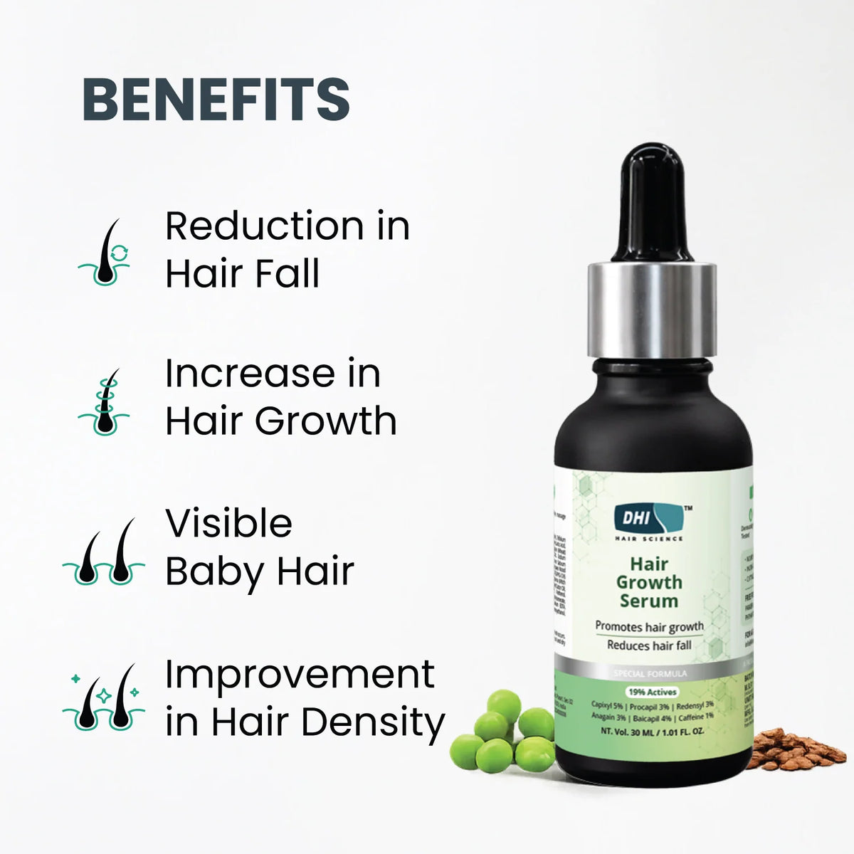 DHI Hair Care Gift Set | Complete 4-Piece Hair Care Kit for Men & Women | Hair Growth Serum, Hair Loss Control Shampoo, Deep Conditioning Hair Mask & Neem Wooden Comb