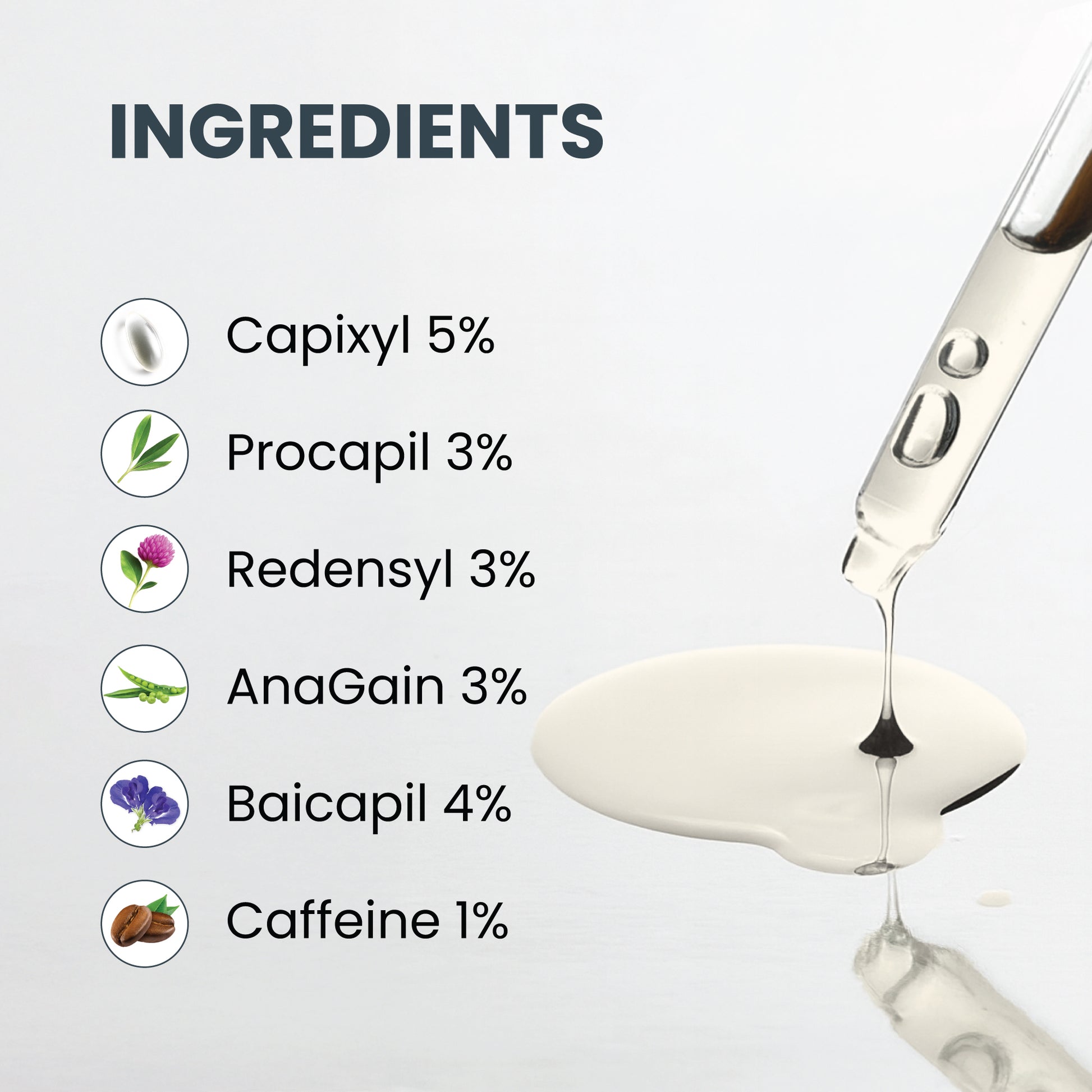 Hair Growth Serum with 19% Active Blend | 5% Capixyl, 3% Procapil, 3% Redensyl, 3% Anagain | 30 ml Hair Growth Serum with 19% Active Blend | 5% Capixyl, 3% Procapil, 3% Redensyl, 3% Anagain | 30 ml