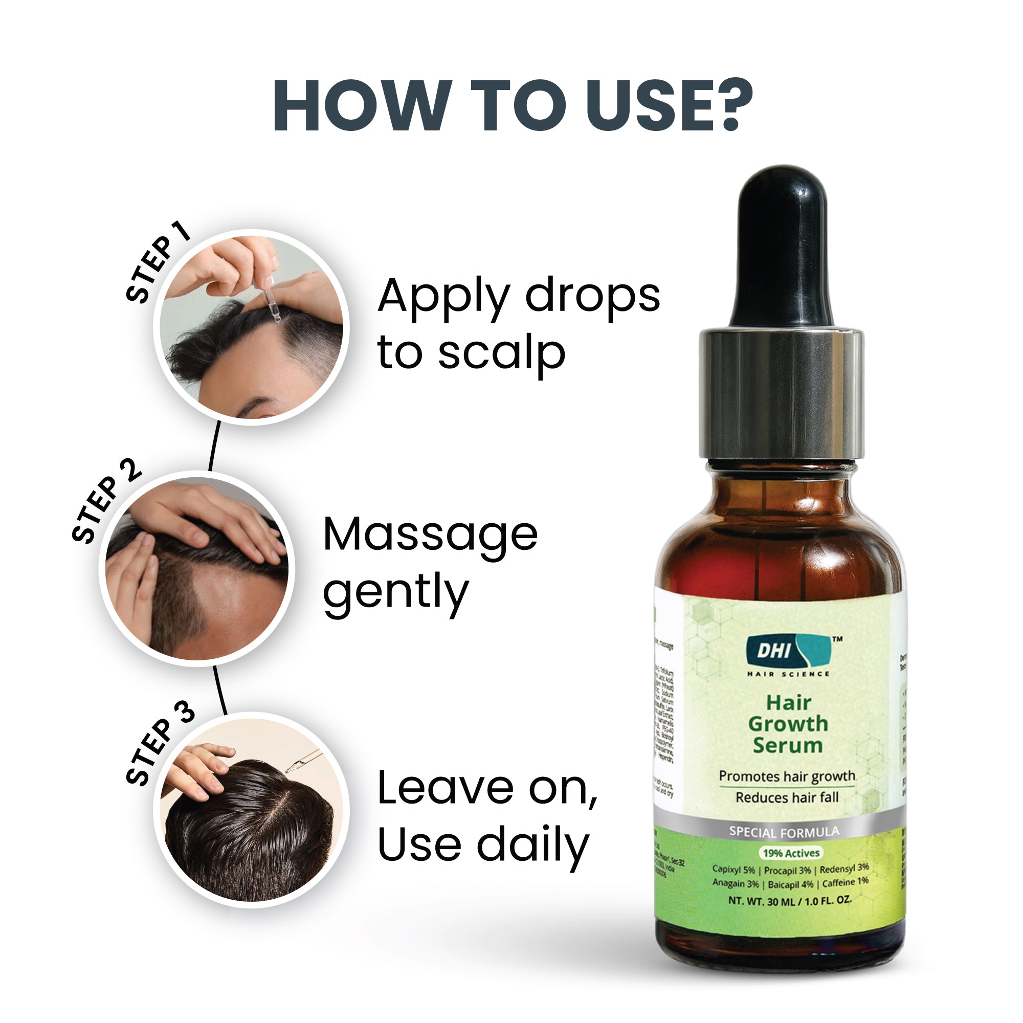 Hair Growth Serum with 19% Active Blend | 5% Capixyl, 3% Procapil, 3% Redensyl, 3% Anagain | 30 ml