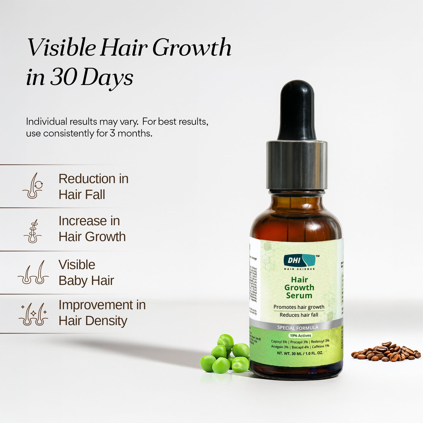 Hair Growth Serum with 19% Active Blend | 5% Capixyl, 3% Procapil, 3% Redensyl, 3% Anagain | 30 ml