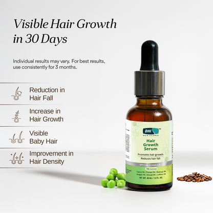Hair Growth Serum with 19% Active Blend | 5% Capixyl, 3% Procapil, 3% Redensyl, 3% Anagain | 30 ml