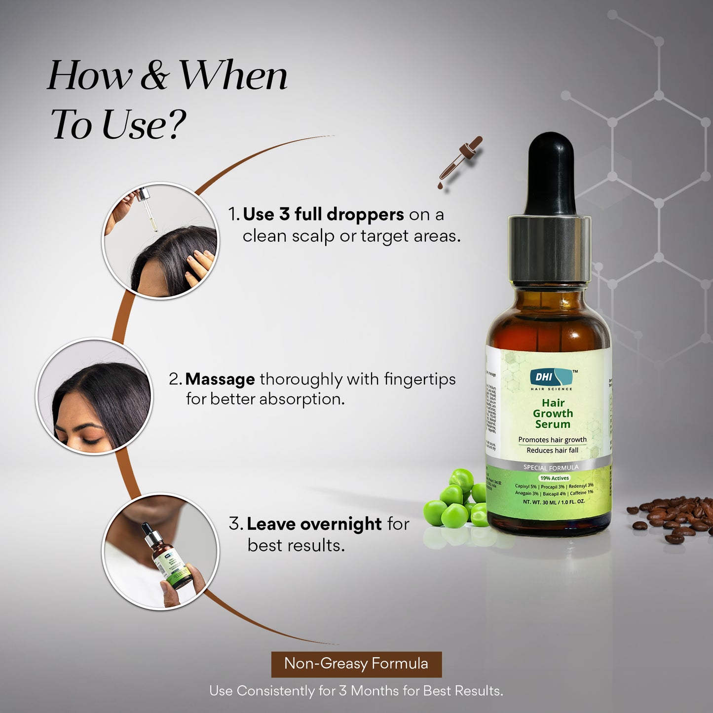 Hair Growth Serum with 19% Active Blend | 5% Capixyl, 3% Procapil, 3% Redensyl, 3% Anagain | 30 ml