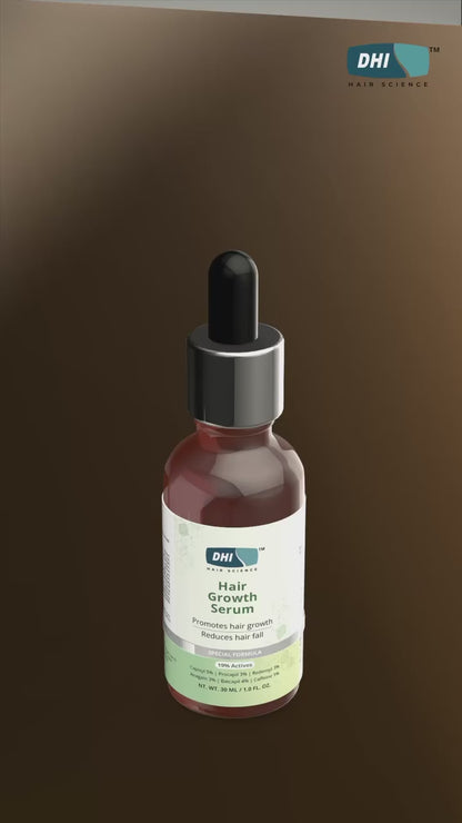 Hair Growth Serum with 19% Active Blend | 5% Capixyl, 3% Procapil, 3% Redensyl, 3% Anagain | 30 ml