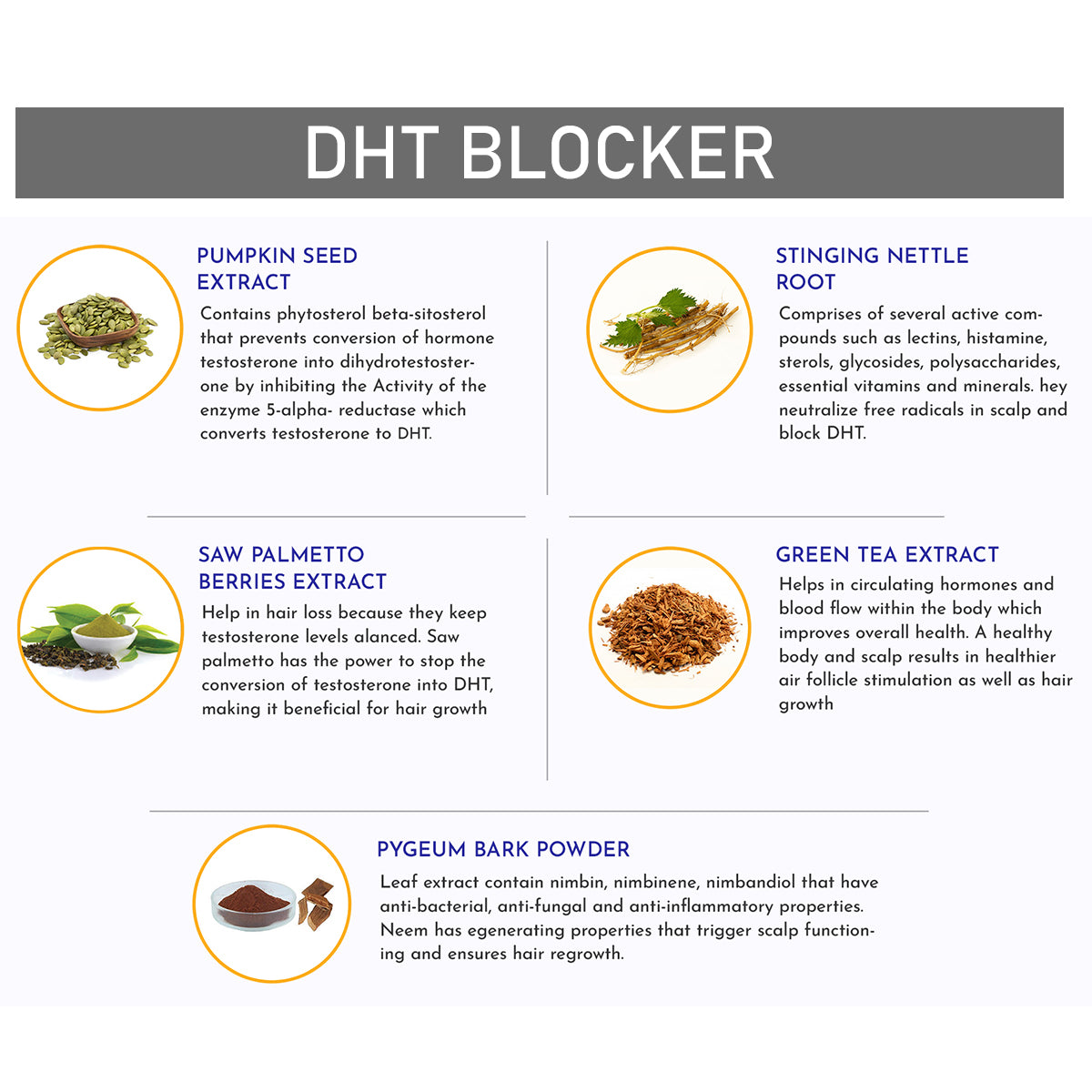 DHT Blocker with Saw Palmetto & Pumpkin Seed | 60 Capsules